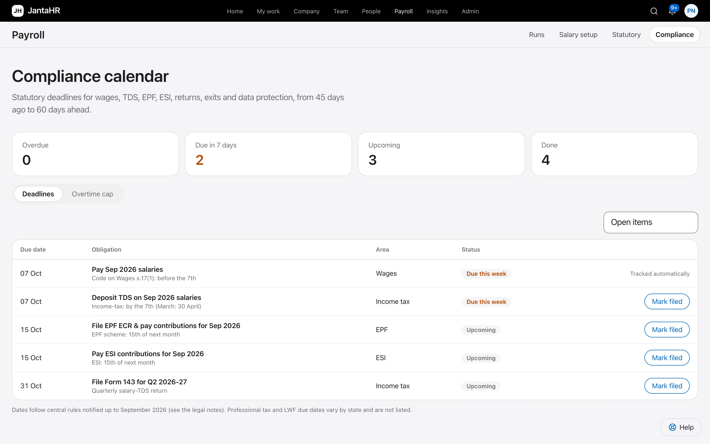 Compliance calendar listing statutory filings with due dates and status